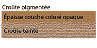 Croûte de cuir pigmentée